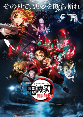 Demon Slayer the Movie Mugen Train 2020 Dub in Hindi full movie download